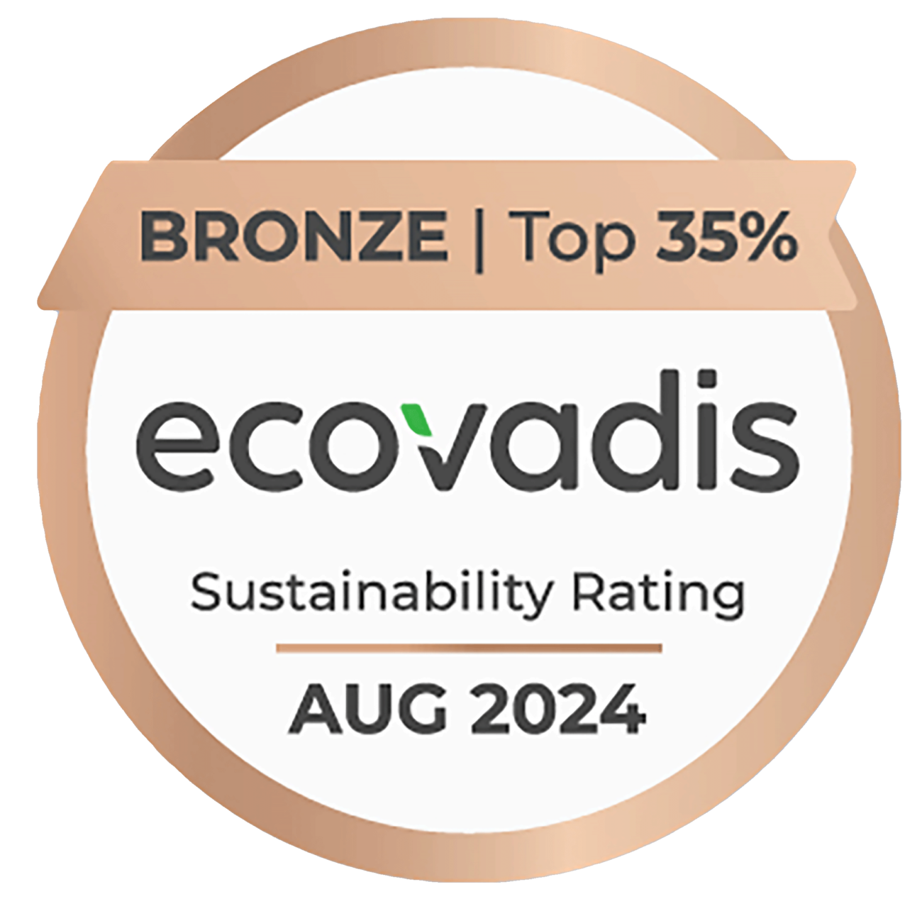 Groupe Sgp Certifications Revor Achieves Ecovadis Certification Our Step Towards A Sustainable Future 1 (1) 30