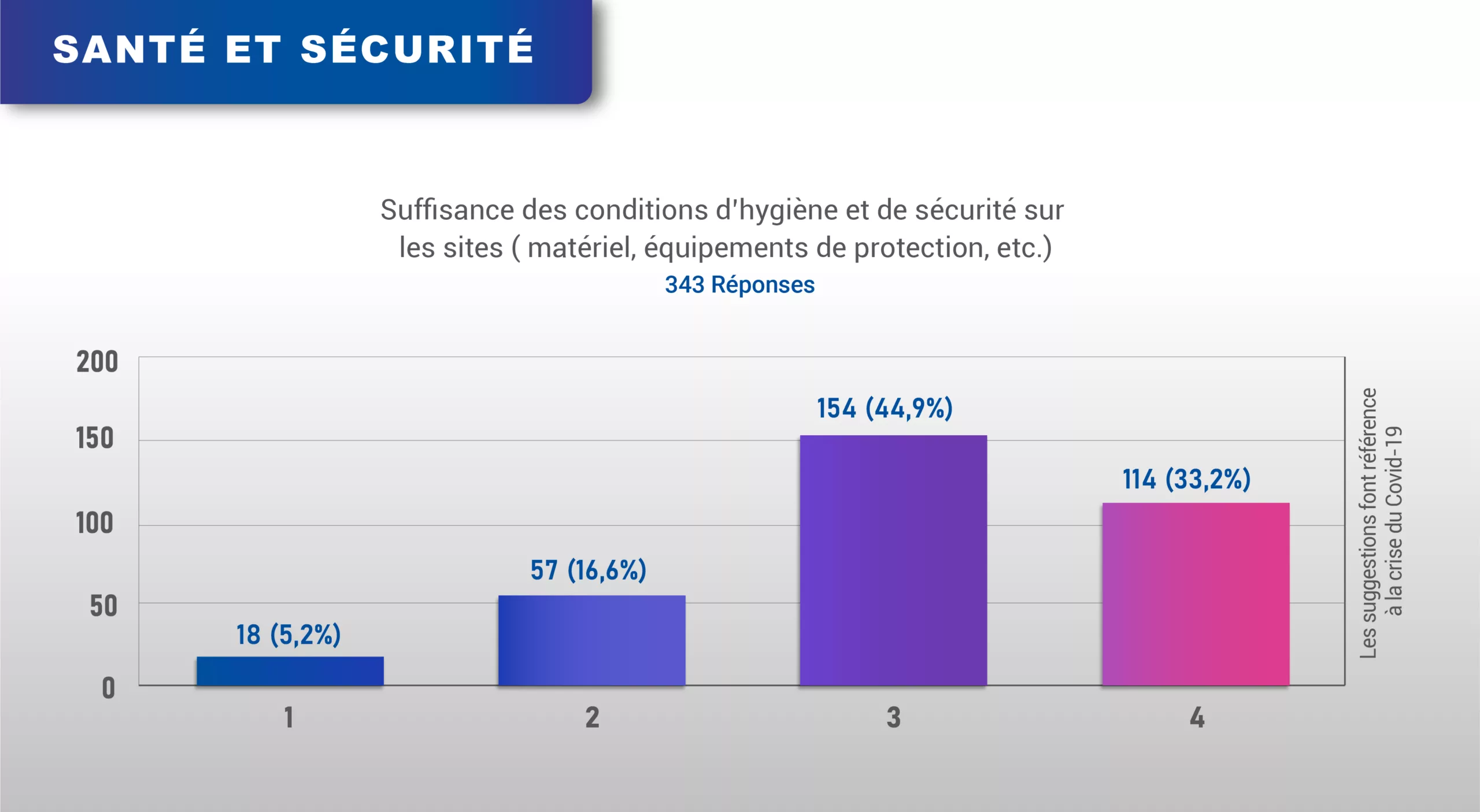groupe sgp enquete de satisfaction agents enquête de satisfaction doc final plan de travail copie 