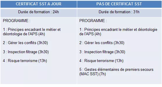 groupe sgp uncategorized capture 