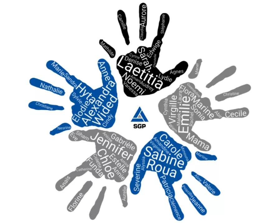 collaboratrices SGP