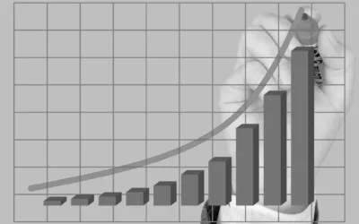 groupe sgp uncategorized profits
